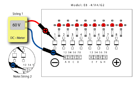 string test